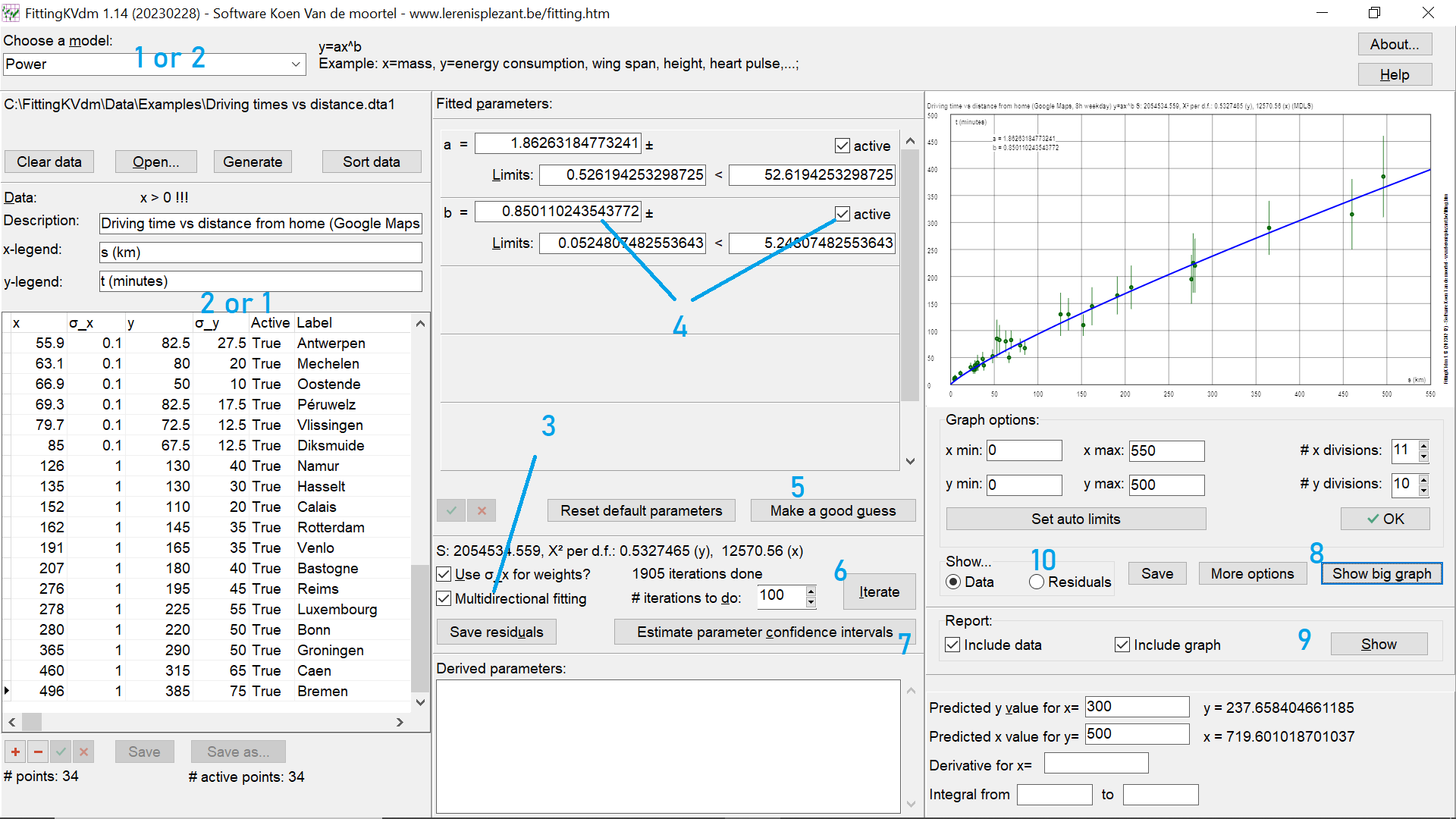 FittingKVdm software screenshot